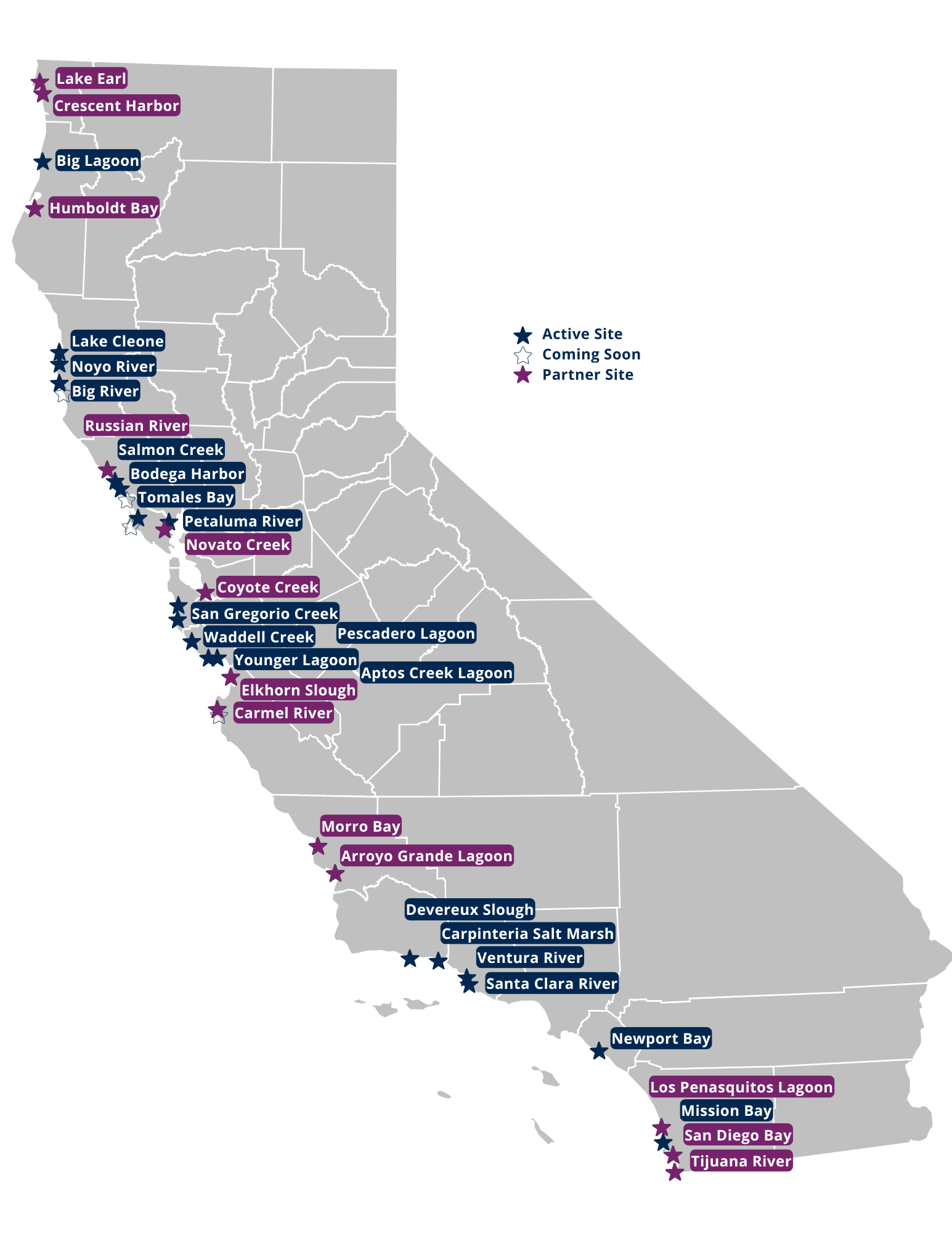 Graphic map of California with colored site location markers and labels for active sites (blue), sites coming soon (blue outline), and partner sites (purple)